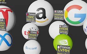 Who are the top 10 companies in 2023 and why?